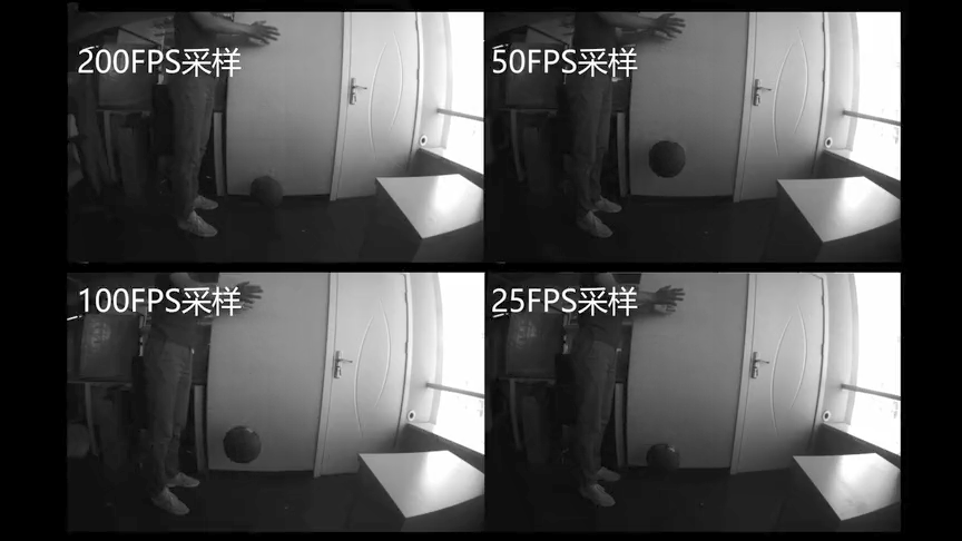 更流畅、更丰富的高速信息采集，双目惯性模组200帧深入解析